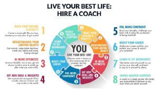 Talk With Coach Jay Website